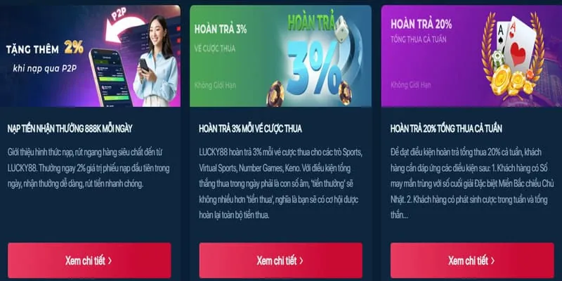 Các trò chơi nổ hũ hàng đầu 2024